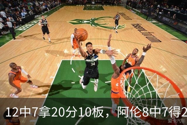 12中7拿20分10板，阿伦8中7得21分8板，骑士双塔齐发力